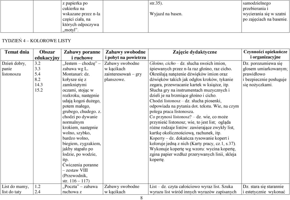 2 Zabawy poranne i ruchowe Jestem chodzę zabawa wg L. Montanari: dz. kołysze się z zamkniętymi oczami, stojąc w rozkroku, następnie udają kogoś dużego, potem małego, grubego, chudego. z. chodzi po dywanie normalnym krokiem, następnie wolno, szybko, bardzo wolno, biegiem, zygzakiem, jakby stąpało po lodzie, po wodzie, itp.