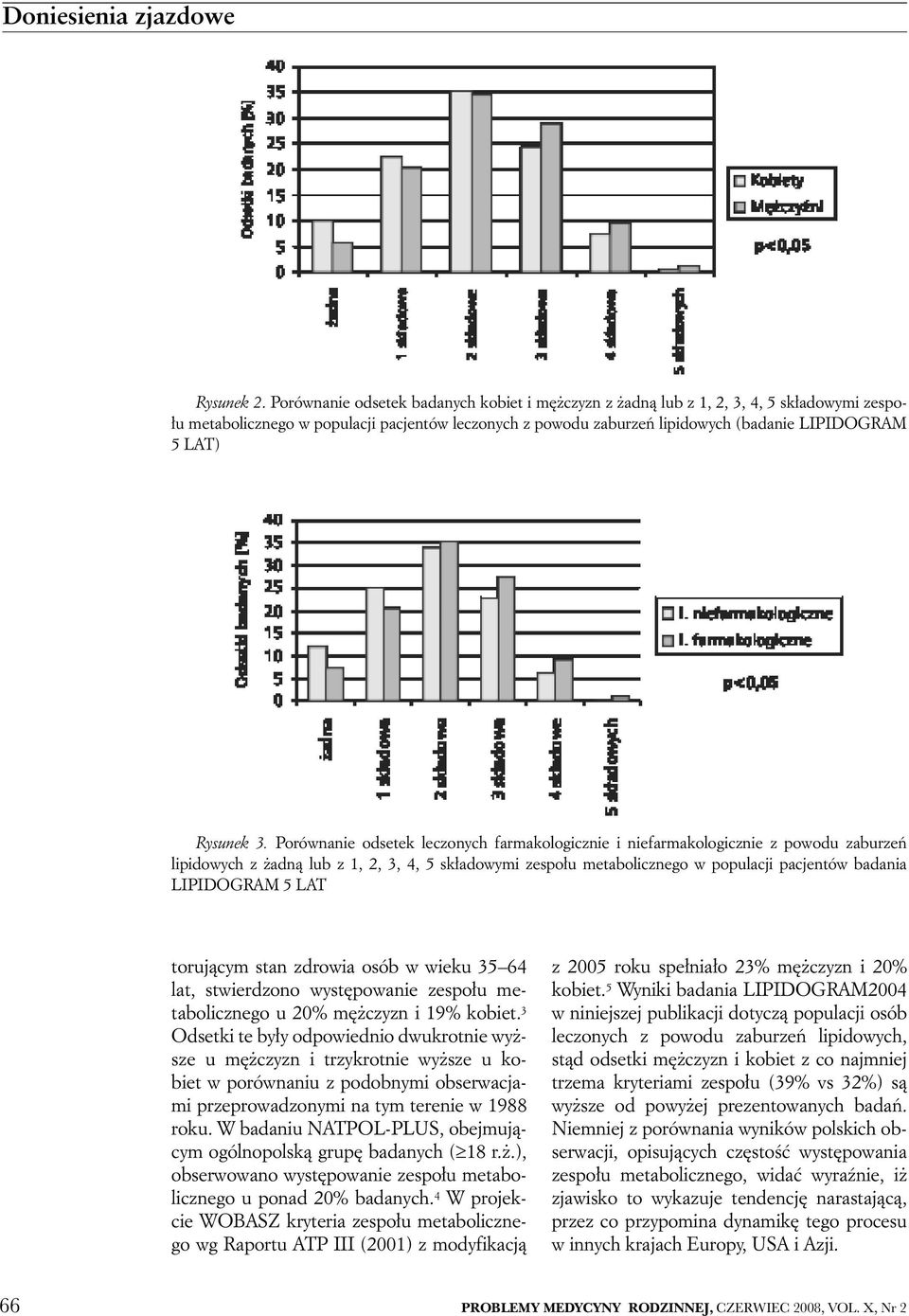 Rysunek 3.