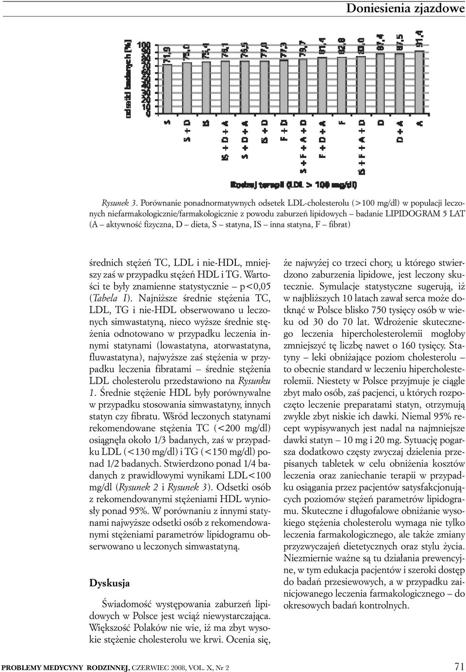 fizyczna, D dieta, S statyna, IS inna statyna, F fibrat) średnich stężeń TC, LDL i nie-hdl, mniejszy zaś w przypadku stężeń HDL i TG. Wartości te były znamienne statystycznie p<0,05 (Tabela I).