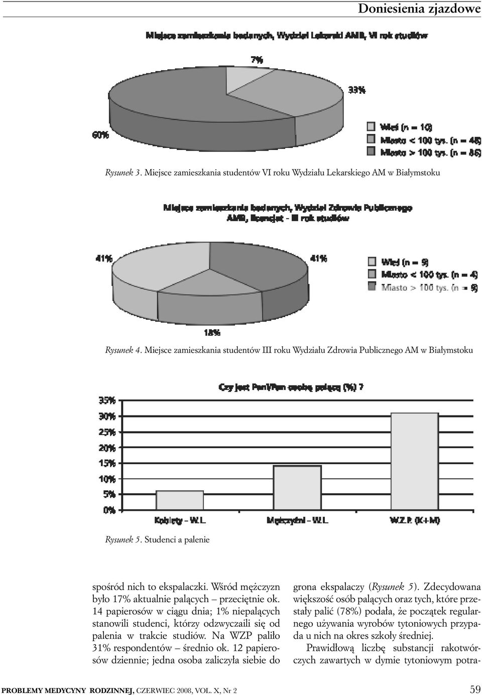 14 papierosów w ciągu dnia; 1% niepalących stanowili studenci, którzy odzwyczaili się od palenia w trakcie studiów. Na WZP paliło 31% respondentów średnio ok.