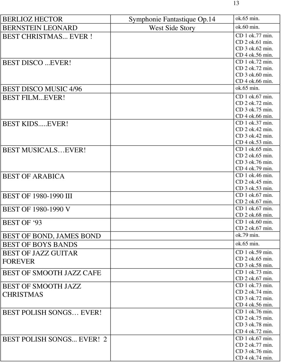 BEST POLISH SONGS EVER! BEST POLISH SONGS... EVER! 2 13 CD 1 ok.77 min. CD 2 ok.61 min. CD 3 ok.62 min. CD 4 ok.56 min. CD 1 ok.72 min. CD 2 ok.72 min. CD 3 ok.60 min. CD 4 ok.66 min. ok.65 min.