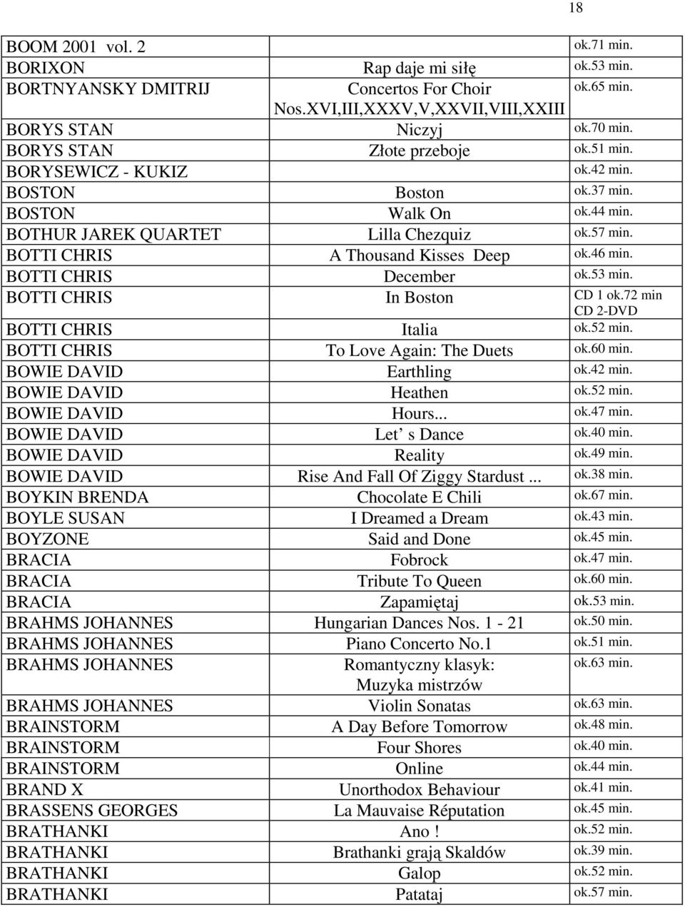 BOTTI CHRIS A Thousand Kisses Deep ok.46 min. BOTTI CHRIS December ok.53 min. BOTTI CHRIS In Boston CD 1 ok.72 min CD 2-DVD BOTTI CHRIS Italia ok.52 min. BOTTI CHRIS To Love Again: The Duets ok.