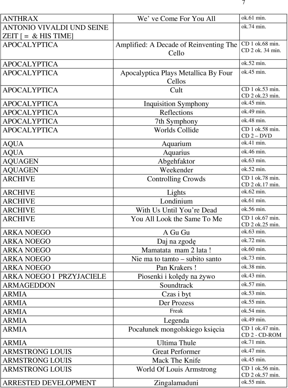 49 min. APOCALYPTICA 7th Symphony ok.48 min. APOCALYPTICA Worlds Collide CD 1 ok.58 min. CD 2 DVD AQUA Aquarium ok.41 min. AQUA Aquarius ok.46 min. AQUAGEN Abgehfaktor ok.63 min. AQUAGEN Weekender ok.