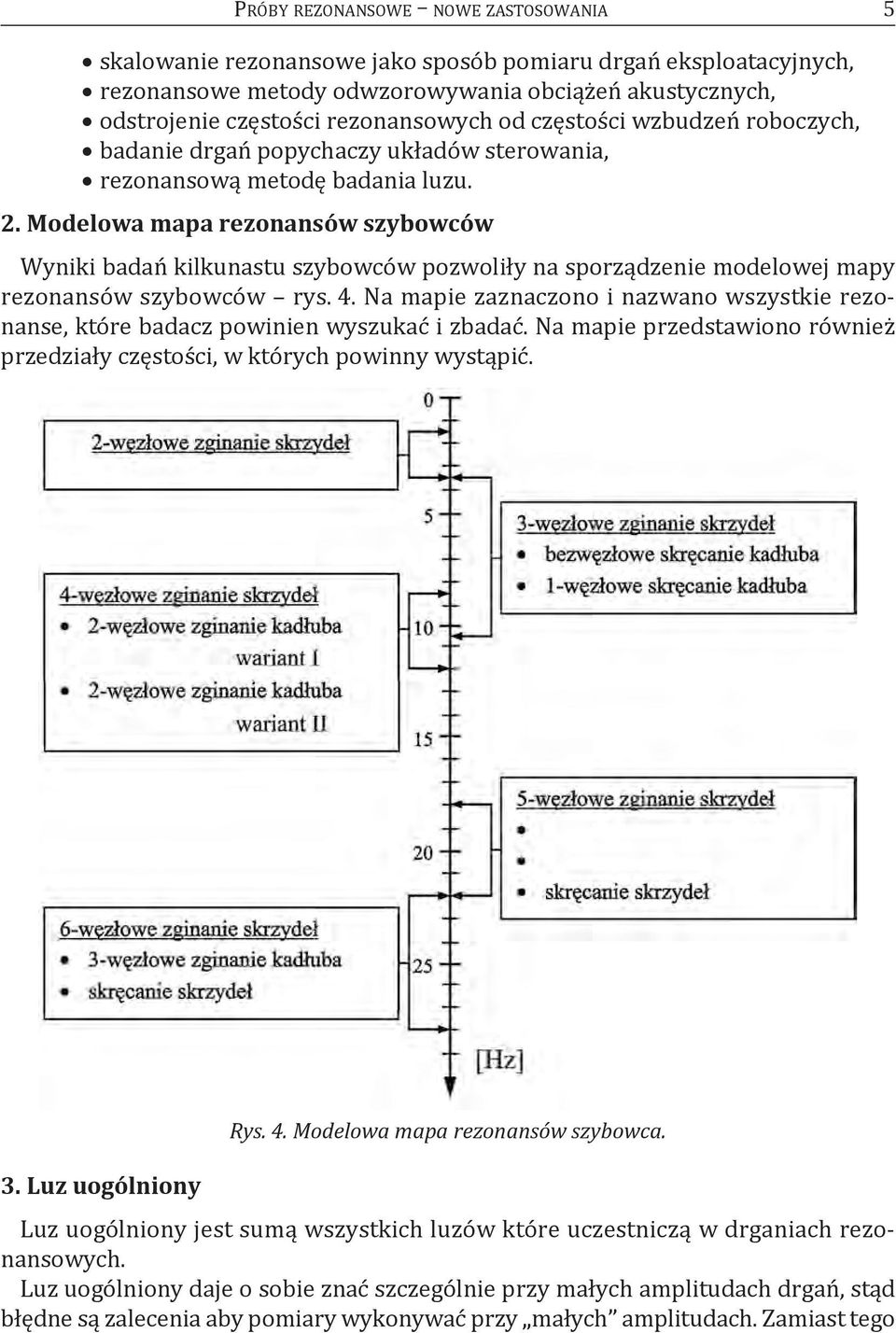 Modelowa mapa rezonansów szybowców Wyniki badań kilkunastu szybowców pozwoliły na sporządzenie modelowej mapy rezonansów szybowców rys. 4.