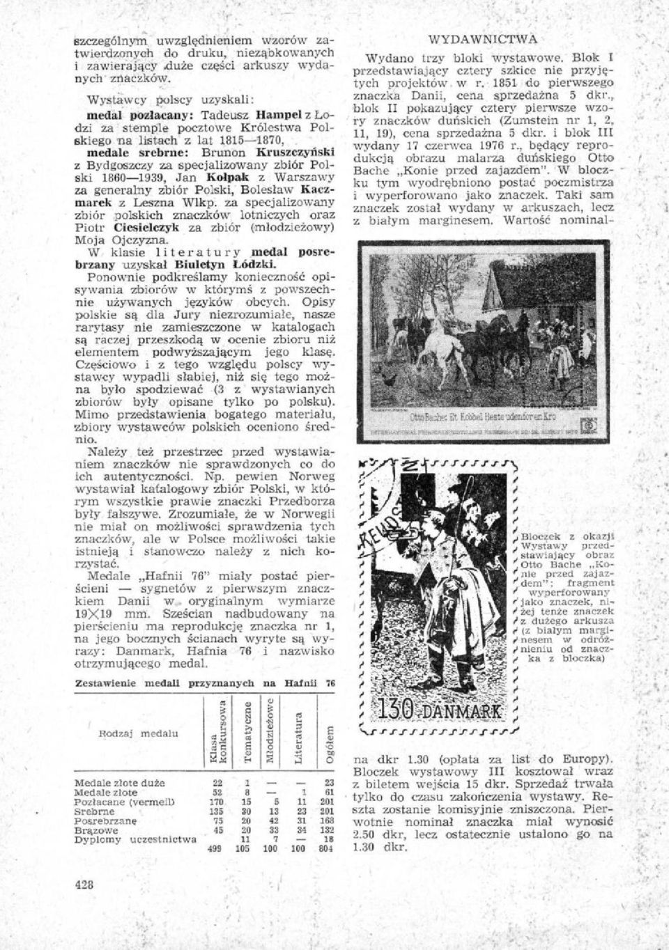 medale srebrne: Brunon Kruszczyński z Bydgoszczy za specjalizowany zbiór Polski 1860-1939, Jan Kołpak z Warszawy za generalny zbiór Polski, Bolesław Kaczmarek z Leszna Wilg,.