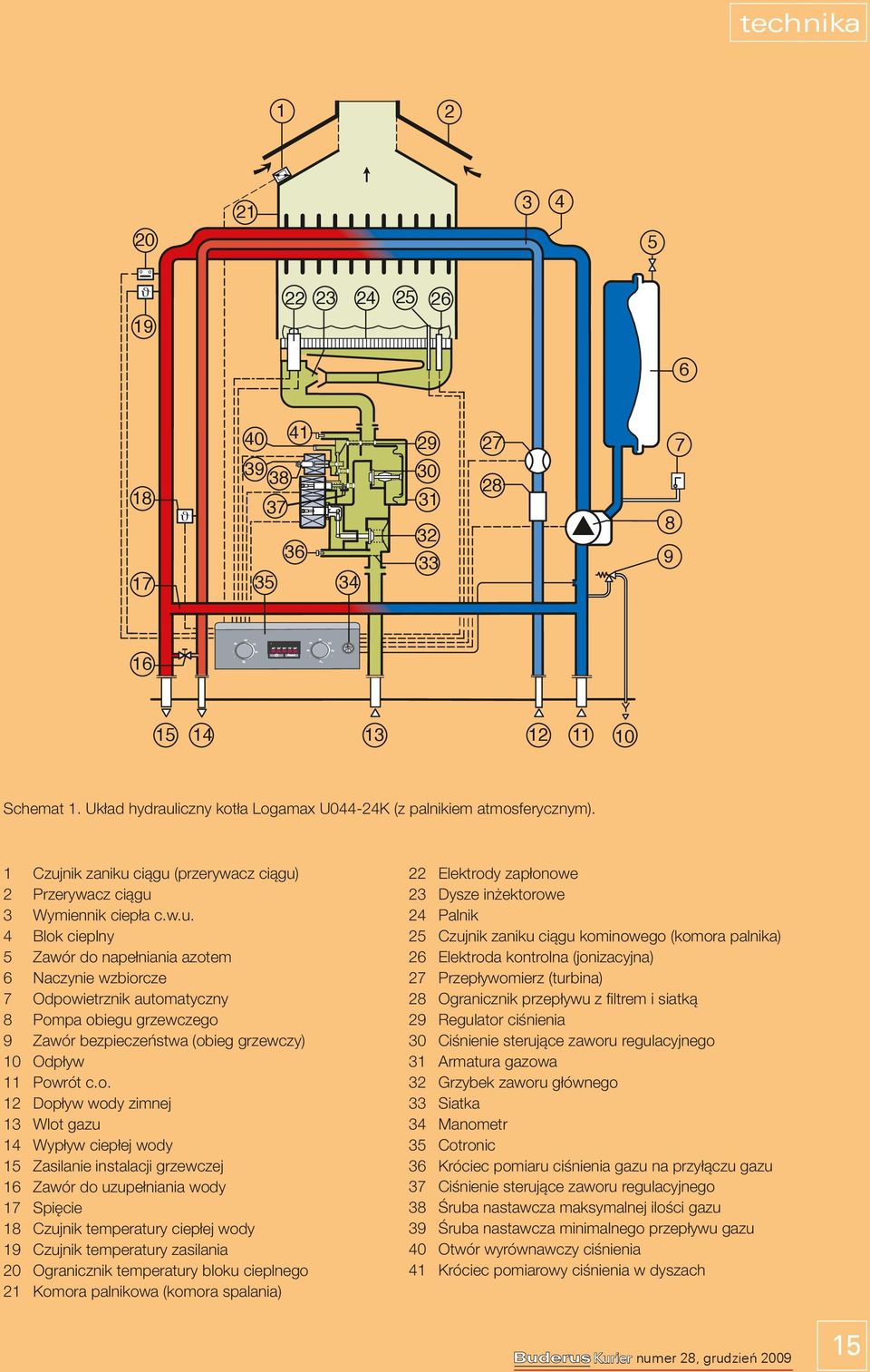 o. 12 Dopływ wody zimnej 13 Wlot gazu 14 Wypływ ciepłej wody 15 Zasilanie instalacji grzewczej 16 Zawór do uzupełniania wody 17 Spięcie 18 Czujnik temperatury ciepłej wody 19 Czujnik temperatury