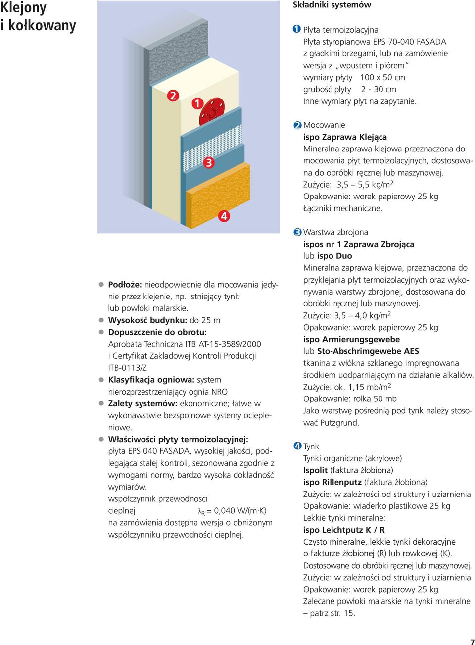 Zużycie: 3,5 5,5 kg/m 2 Łączniki mechaniczne. Podłoże: nieodpowiednie dla mocowania jedynie przez klejenie, np. istniejący tynk lub powłoki malarskie.