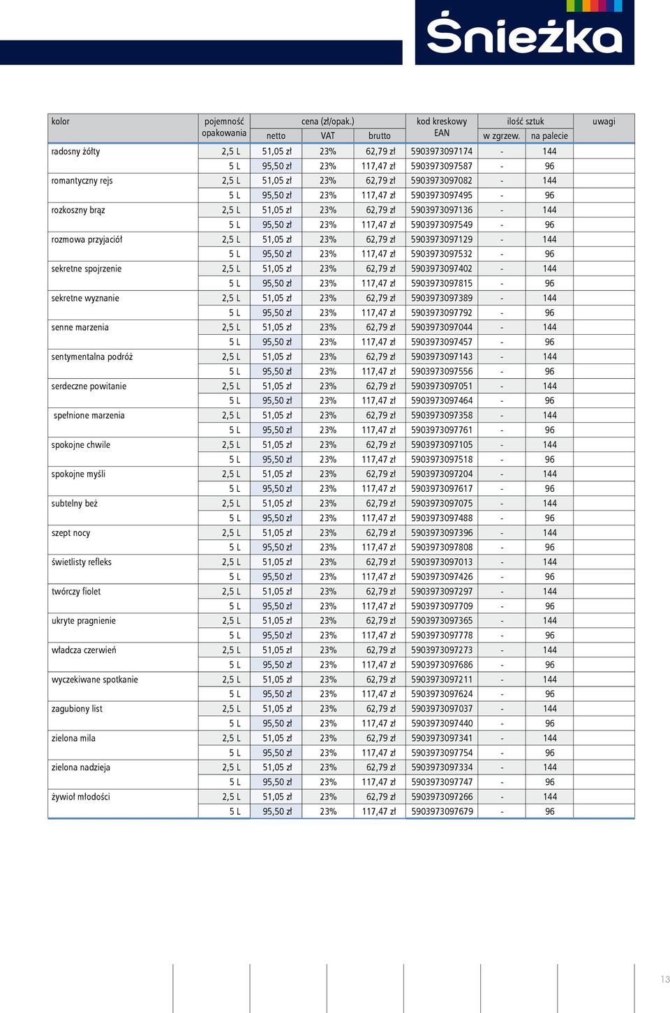 23% 117,47 zł 5903973097532-96 sekretne spojrzenie 2,5 L 51,05 zł 23% 62,79 zł 5903973097402-144 5 L 95,50 zł 23% 117,47 zł 5903973097815-96 sekretne wyznanie 2,5 L 51,05 zł 23% 62,79 zł