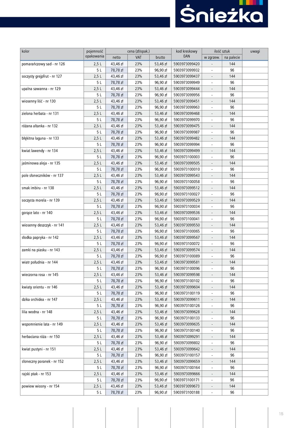 5903973099451-144 5 L 78,78 zł 23% 96,90 zł 5903973099963-96 zielona herbata - nr 131 2,5 L 43,46 zł 23% 53,46 zł 5903973099468-144 5 L 78,78 zł 23% 96,90 zł 5903973099970-96 różana altanka - nr 132