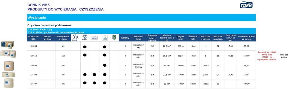 cm* 300 m 19 cm 6 36 18,50 111,00 Zamiennik za 120148 Nowa cena 120148 - do wyczerpania zapasów 150109 W1 1 brązowy 27,0 33 cm* 1000 m 37