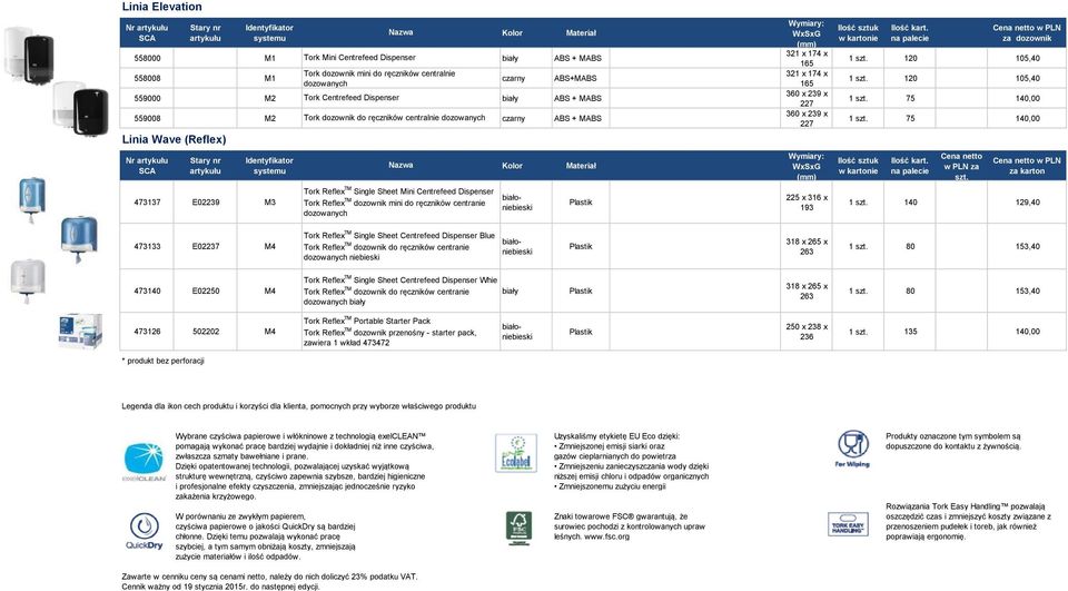 centranie dozowanych biało Materiał Plastik : WxSxG (mm) 321 x 174 x 165 321 x 174 x 165 360 x 239 x 227 360 x 239 x 227 : WxSxG (mm) 225 x 316 x 193 w PLN za dozownik 1 120 105,40 1 120 105,40 1 75