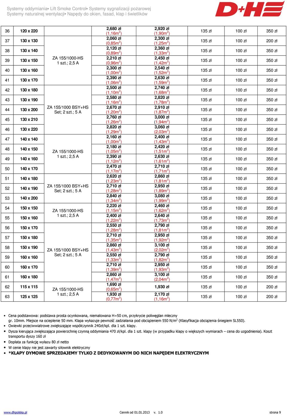 Set; 2 szt.; 5 A ZA 155/1000-HS ZA 155/1000 BSY+HS Set; 2 szt.