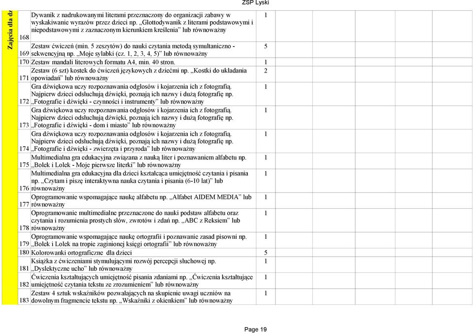 5 zeszytów) do nauki czytania metodą symultaniczno - 5 69 sekwencyjną np. Moje sylabki (cz.,, 3, 4, 5) lub równoważny 70 Zestaw mandali literowych formatu A4, min. 40 stron.