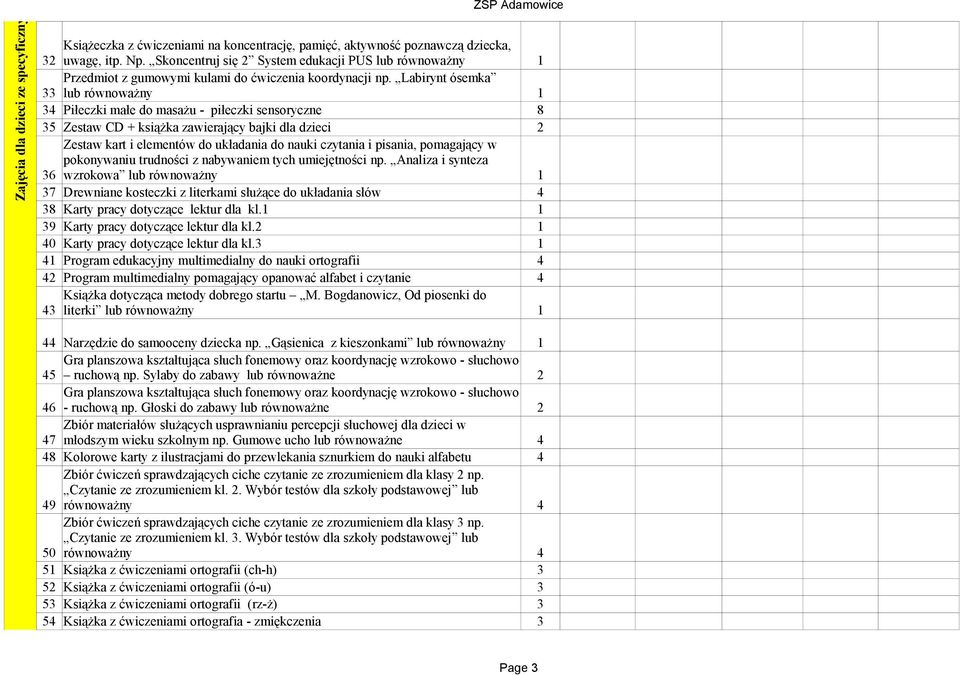 Labirynt ósemka 33 lub równoważny 34 Piłeczki małe do masażu - piłeczki sensoryczne 8 35 Zestaw CD + książka zawierający bajki dla dzieci Zestaw kart i elementów do układania do nauki czytania i