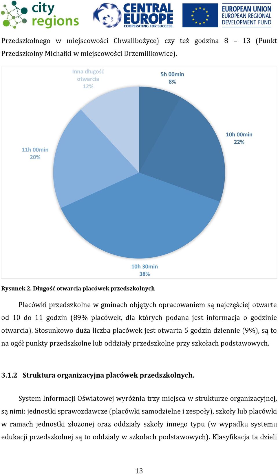 Długość otwarcia placówek przedszkolnych Placówki przedszkolne w gminach objętych opracowaniem są najczęściej otwarte od 10 do 11 godzin (89% placówek, dla których podana jest informacja o godzinie