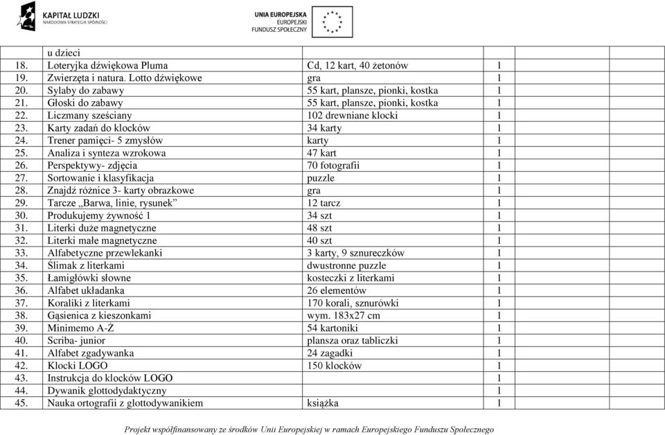 Analiza i synteza wzrokowa 47 kart 26. Perspektywy- zdjęcia 70 fotografii 27. Sortowanie i klasyfikacja puzzle 28. Znajdź różnice 3- karty obrazkowe gra 29. Tarcze Barwa, linie, rysunek 2 tarcz 30.