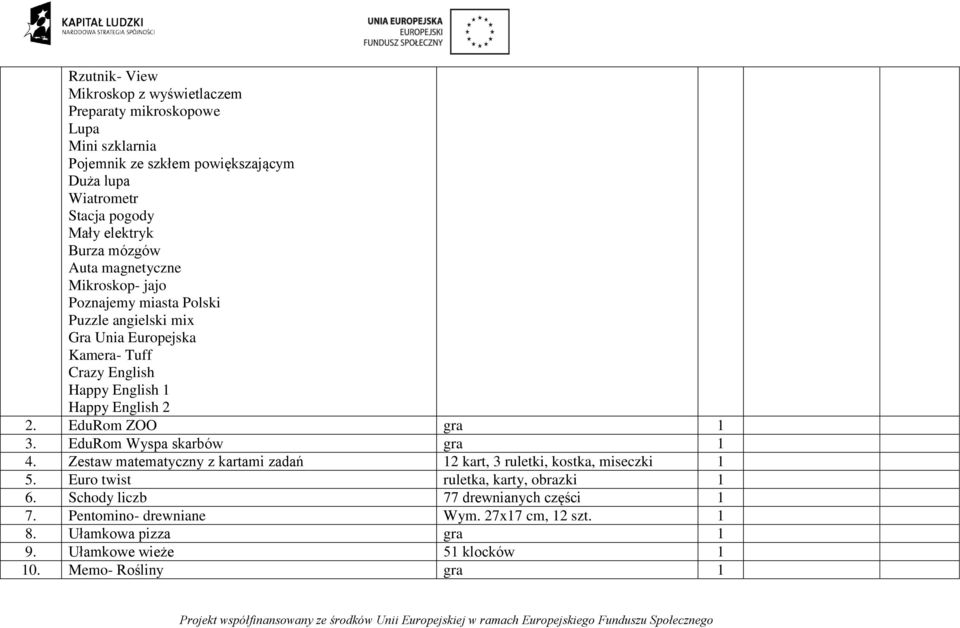 Happy English 2 2. EduRom ZOO gra 3. EduRom Wyspa skarbów gra 4. Zestaw matematyczny z kartami zadań 2 kart, 3 ruletki, kostka, miseczki 5.