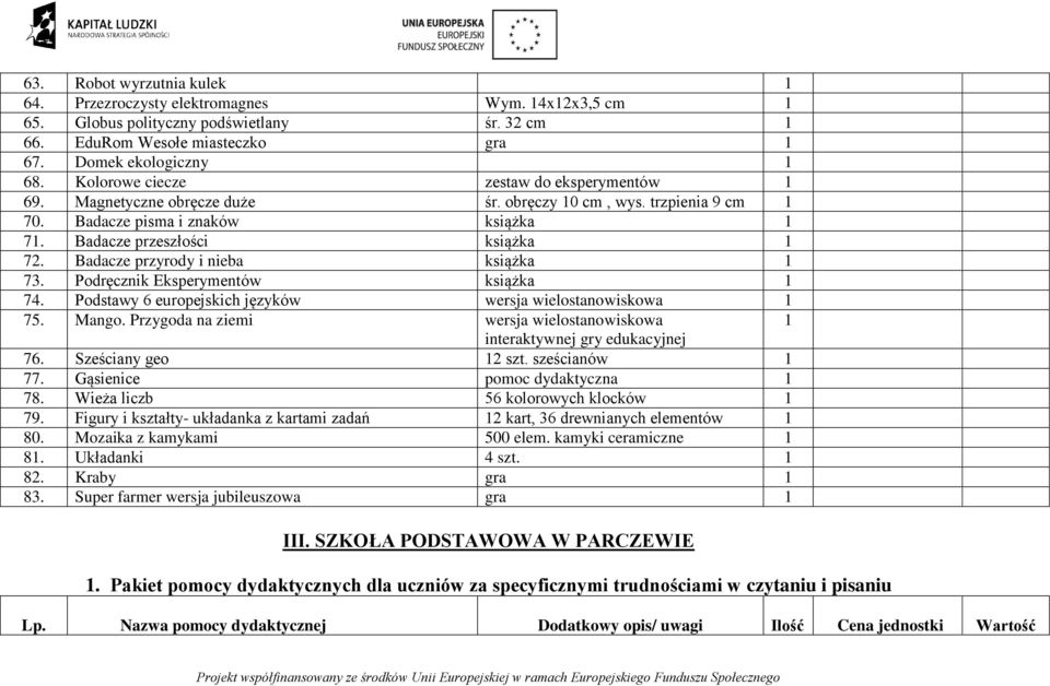 Badacze przyrody i nieba książka 73. Podręcznik Eksperymentów książka 74. Podstawy 6 europejskich języków wersja wielostanowiskowa 75. Mango.