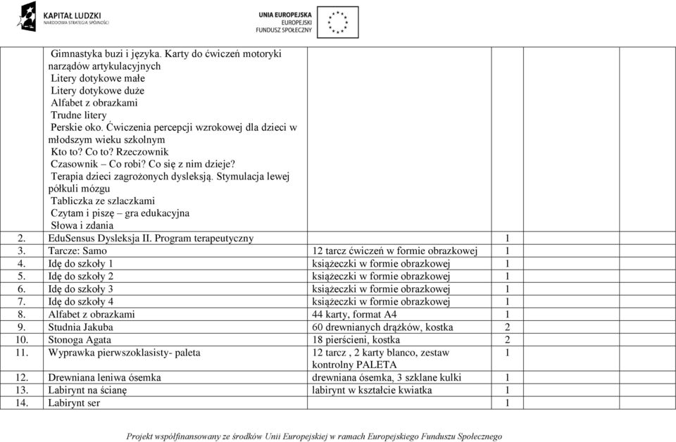 Stymulacja lewej półkuli mózgu Tabliczka ze szlaczkami Czytam i piszę gra edukacyjna Słowa i zdania 2. EduSensus Dysleksja II. Program terapeutyczny 3.