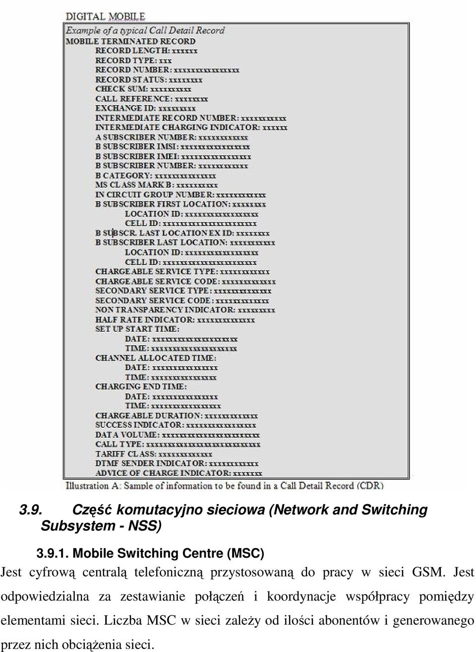 sieci GSM.