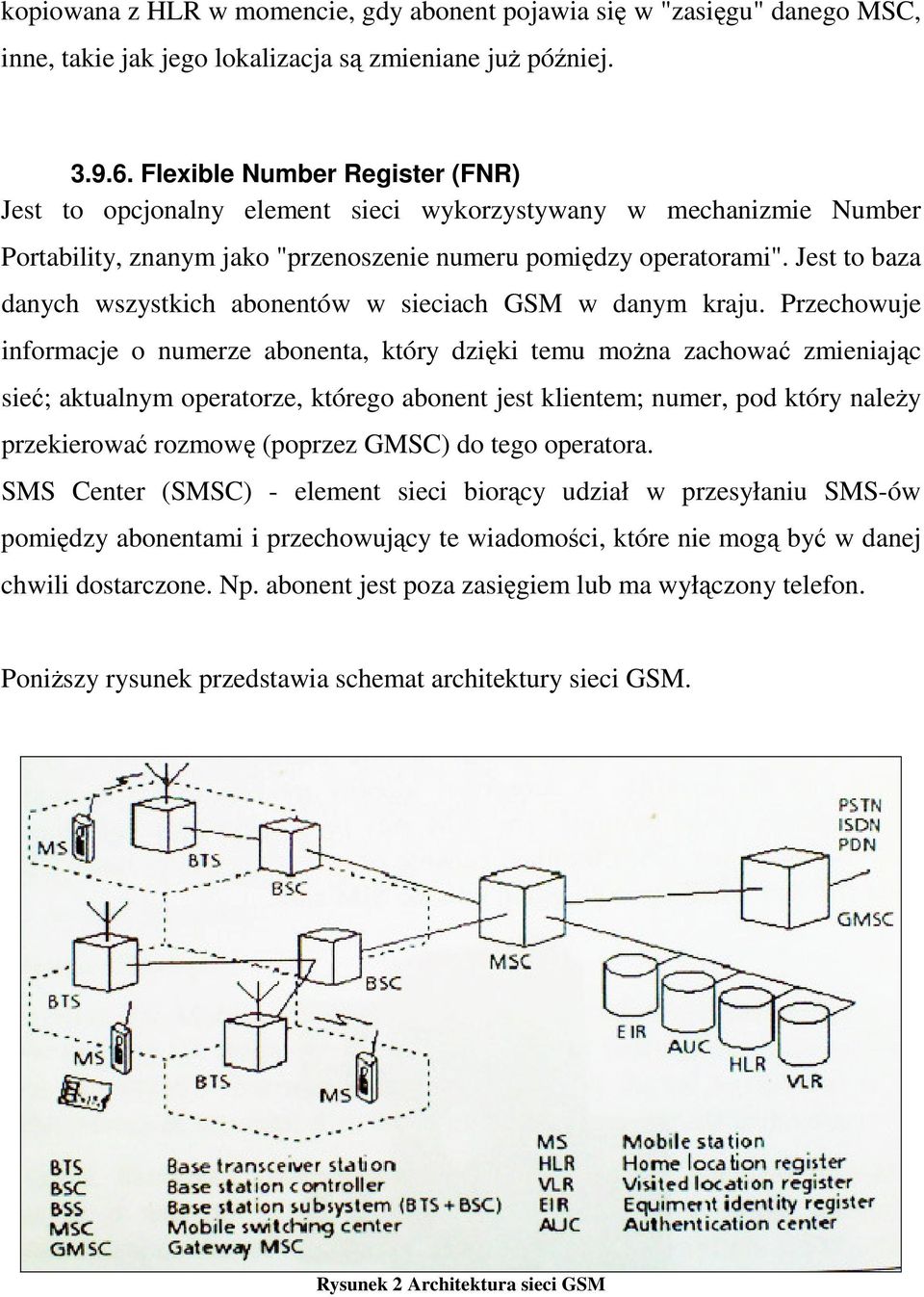 Jest to baza danych wszystkich abonentów w sieciach GSM w danym kraju.