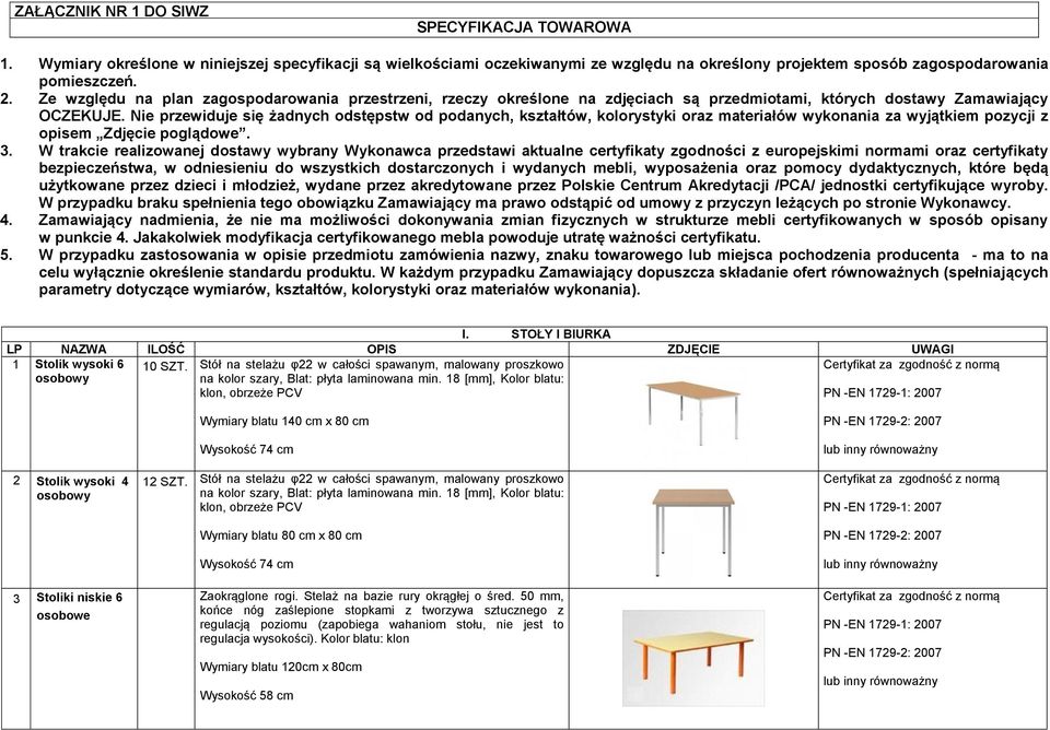 Nie przewiduje się żadnych odstępstw od podanych, kształtów, kolorystyki oraz materiałów wykonania za wyjątkiem pozycji z opisem Zdjęcie poglądowe. 3.