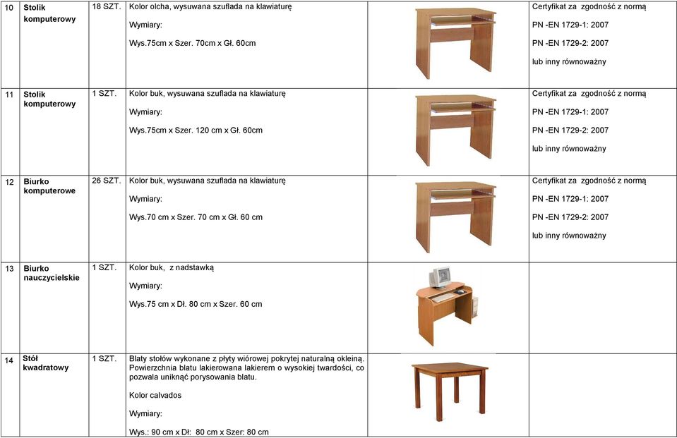 60cm Certyfikat za zgodność z normą PN -EN 1729-1: 2007 PN -EN 1729-2: 2007 lub inny równoważny 12 Biurko komputerowe 26 SZT. Kolor buk, wysuwana szuflada na klawiaturę Wys.70 cm x Szer. 70 cm x Gł.