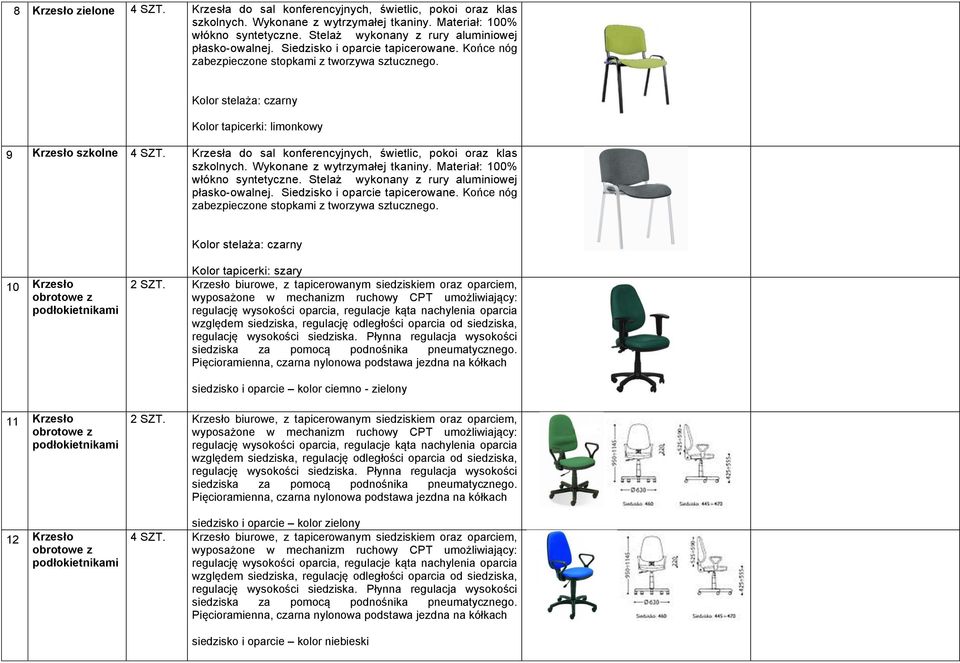 Kolor stelaża: czarny Kolor tapicerki: limonkowy 9 Krzesło szkolne 4 SZT. Krzesła do sal konferencyjnych, świetlic, pokoi oraz klas szkolnych. Wykonane z wytrzymałej tkaniny.