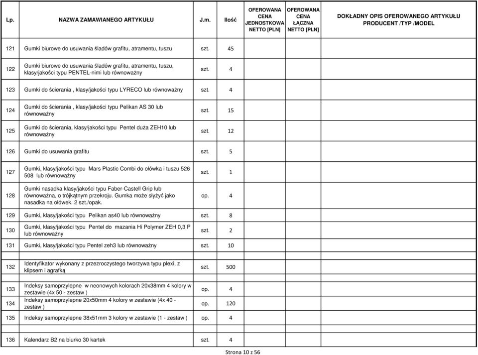 4 124 125 Gumki do ścierania, klasy/jakości typu Pelikan AS 30 lub Gumki do ścierania, klasy/jakości typu Pentel duża ZEH10 lub 5 2 126 Gumki do usuwania grafitu szt.