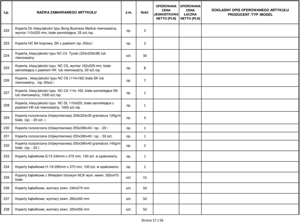 Koperta, klasy/jakości typu NC C6 (114x162) biała SK lub, /op.-50szt./ Koperta, klasy/jakości typu NC C6 114x 162, białe samoklejące SK lub, 1000 szt./op. Koperta, klasy/jakości typu NC DL 110x220, białe samoklejące z paskiem HK lub, 1000 szt.