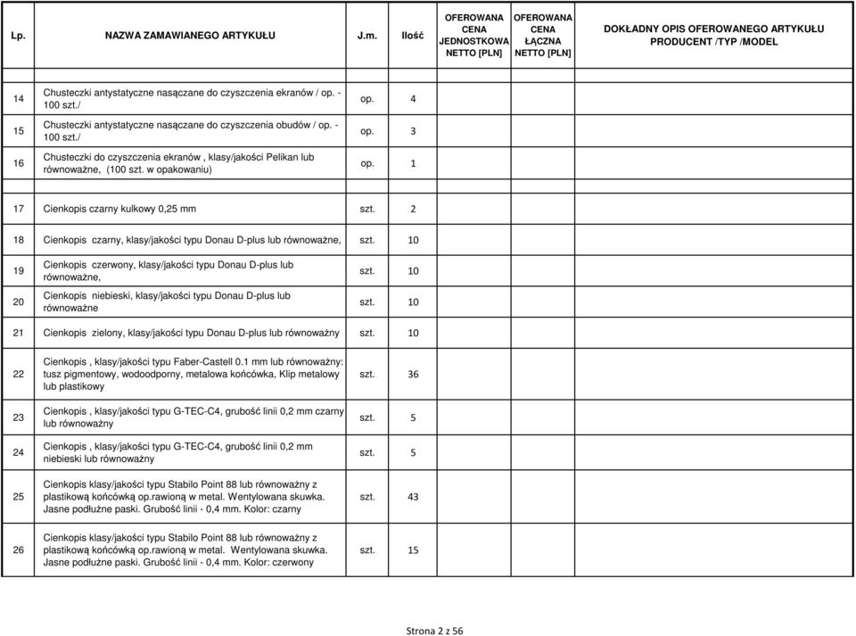 3 17 Cienkopis czarny kulkowy 0,25 mm 18 Cienkopis czarny, klasy/jakości typu Donau D-plus lub równoważne, 0 19 20 Cienkopis czerwony, klasy/jakości typu Donau D-plus lub równoważne, Cienkopis