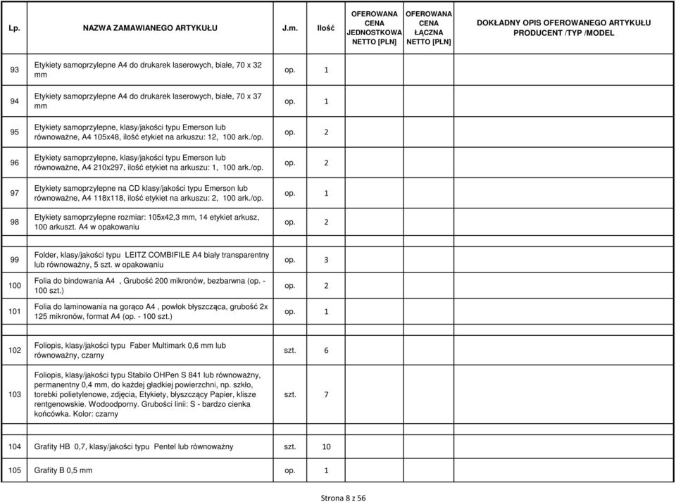 /op. Etykiety samoprzylepne rozmiar: 105x42,3 mm, 14 etykiet arkusz, 100 arkuszt. A4 w opakowaniu op. 2 op. 2 op. 2 99 100 101 Folder, klasy/jakości typu LEITZ COMBIFILE A4 biały transparentny lub, 5 szt.