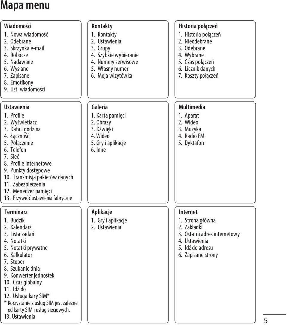 Koszty połączeń Ustawienia 1. Profile 2. Wyświetlacz 3. Data i godzina 4. Łączność 5. Połączenie 6. Telefon 7. Sieć 8. Profile internetowe 9. Punkty dostępowe 10. Transmisja pakietów danych 11.