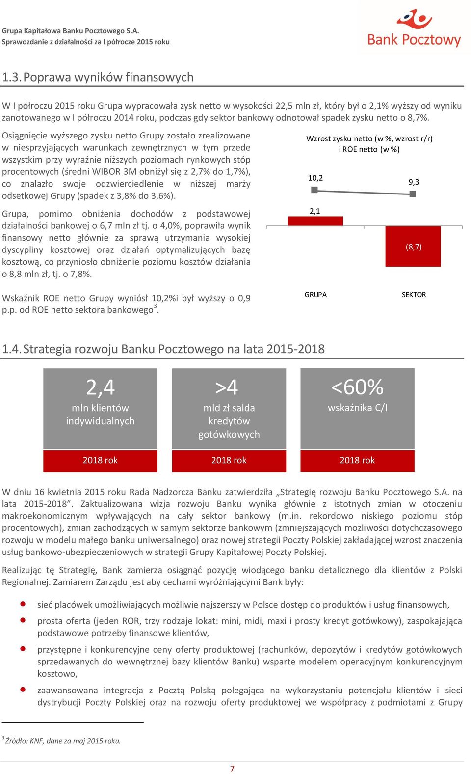 Osiągnięcie wyższego zysku netto Grupy zostało zrealizowane w niesprzyjających warunkach zewnętrznych w tym przede wszystkim przy wyraźnie niższych poziomach rynkowych stóp procentowych (średni WIBOR