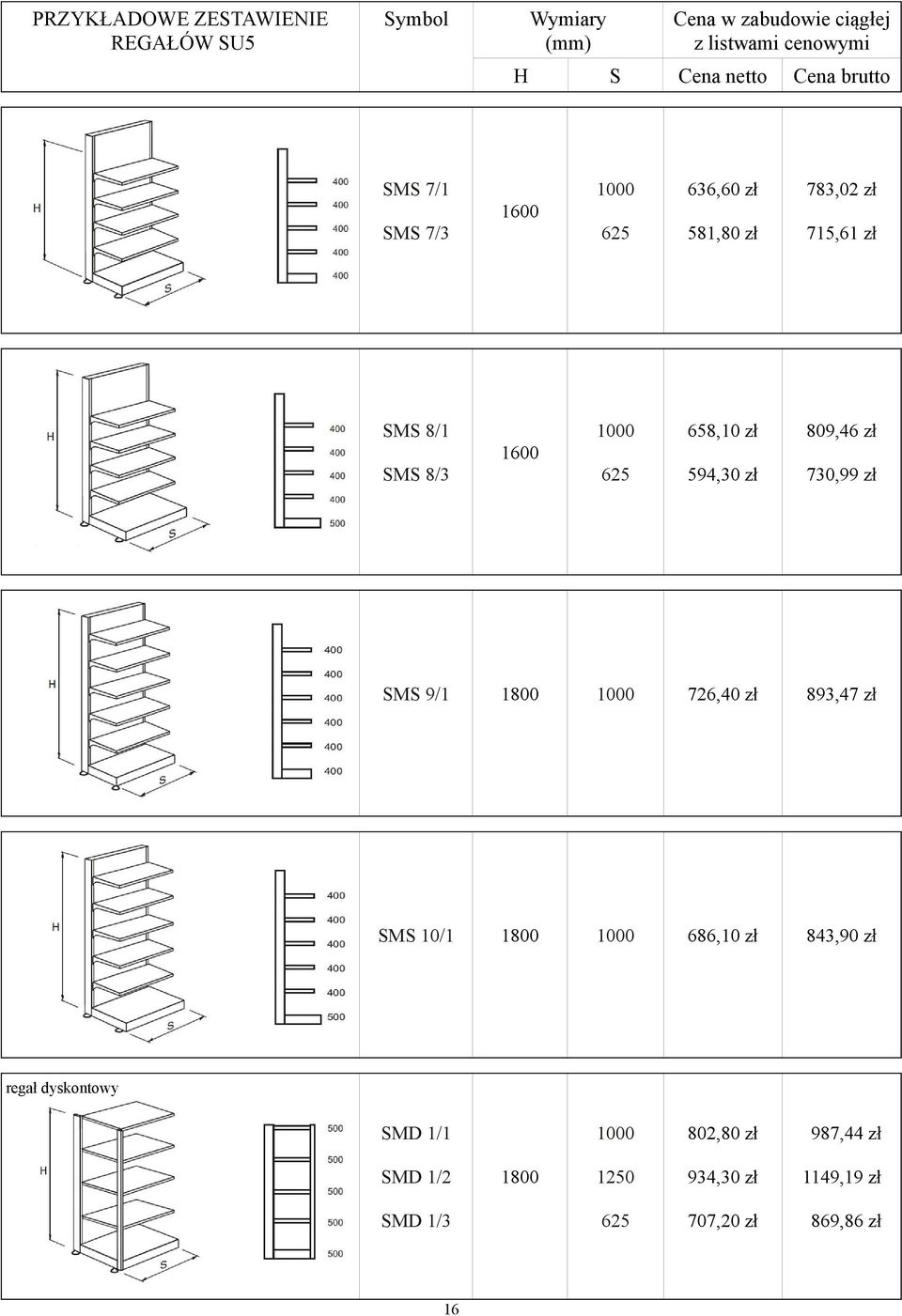 M 10/1 1800 686,10 zł 843,90 zł 802,80 zł 987,44 zł 934,30 zł 1149,19