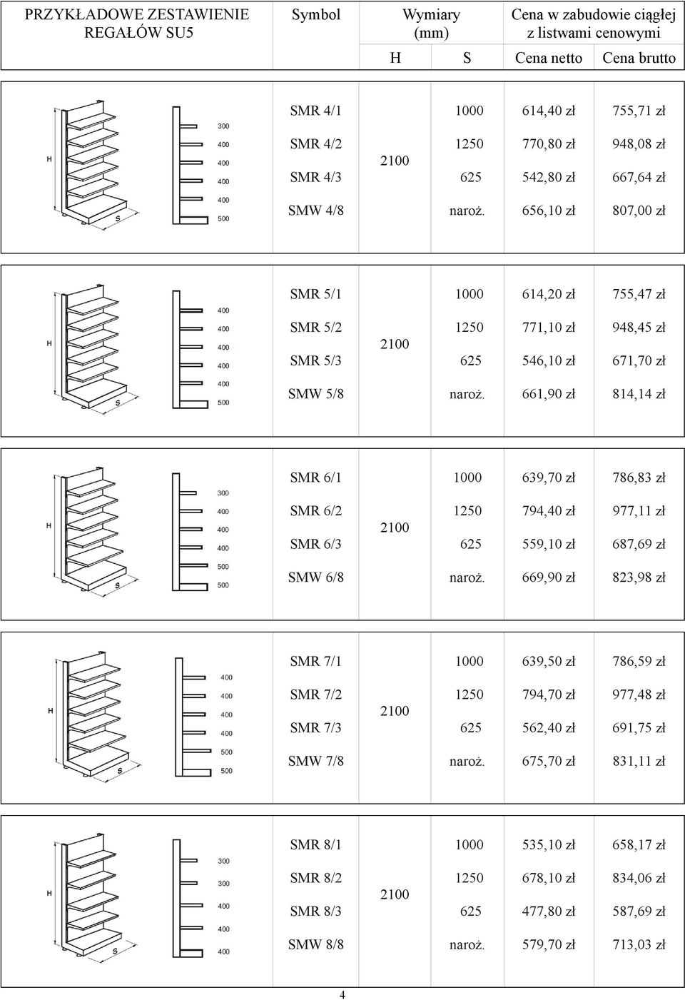 MR 6/3 559,10 zł 687,69 zł MW 6/8 669,90 zł 823,98 zł MR 7/1 639,50 zł 786,59 zł MR 7/2 794,70 zł 977,48 zł MR 7/3 562,40 zł 691,75 zł