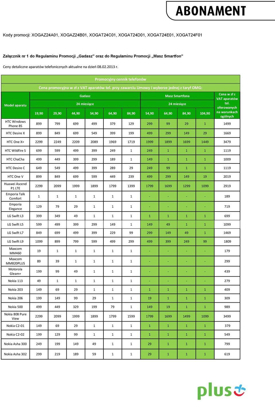 przy zawarciu Umowy i wyborze jednej z taryf OMG: Gadasz Masz Smartfona 24 miesiące 24 miesiące 19,90 29,90 44,90 54,90 64,90 84,90 54,90 64,90 84,90 104,90 Cena w zł z VAT aparatów tel.