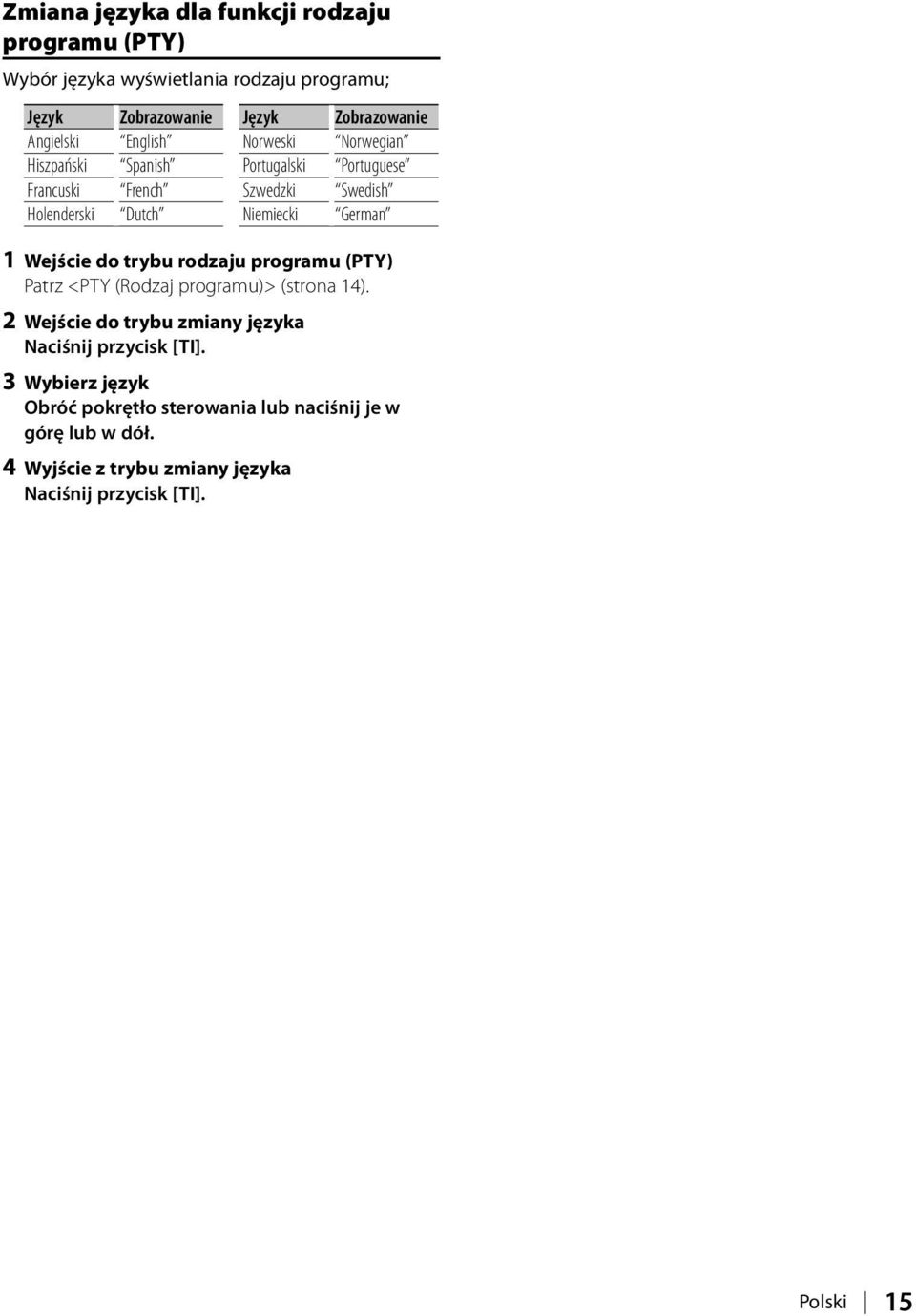 Swedish German 1 Wejście do trybu rodzaju programu (PTY) Patrz <PTY (Rodzaj programu)> (strona 14).