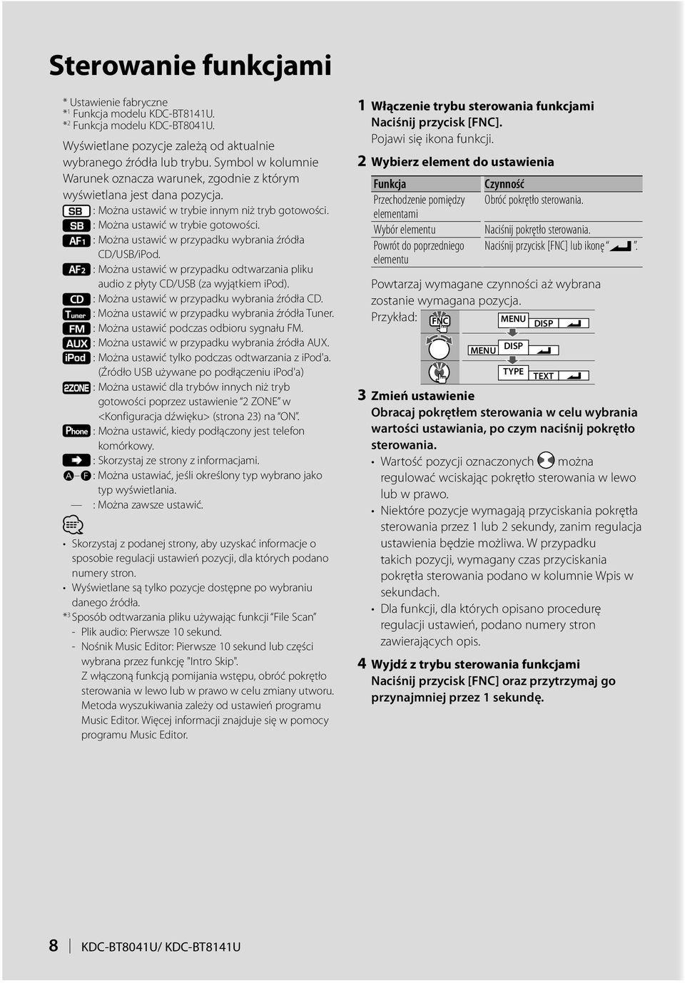 : Można ustawić w przypadku wybrania źródła CD/USB/iPod. : Można ustawić w przypadku odtwarzania pliku audio z płyty CD/USB (za wyjątkiem ipod). : Można ustawić w przypadku wybrania źródła CD.