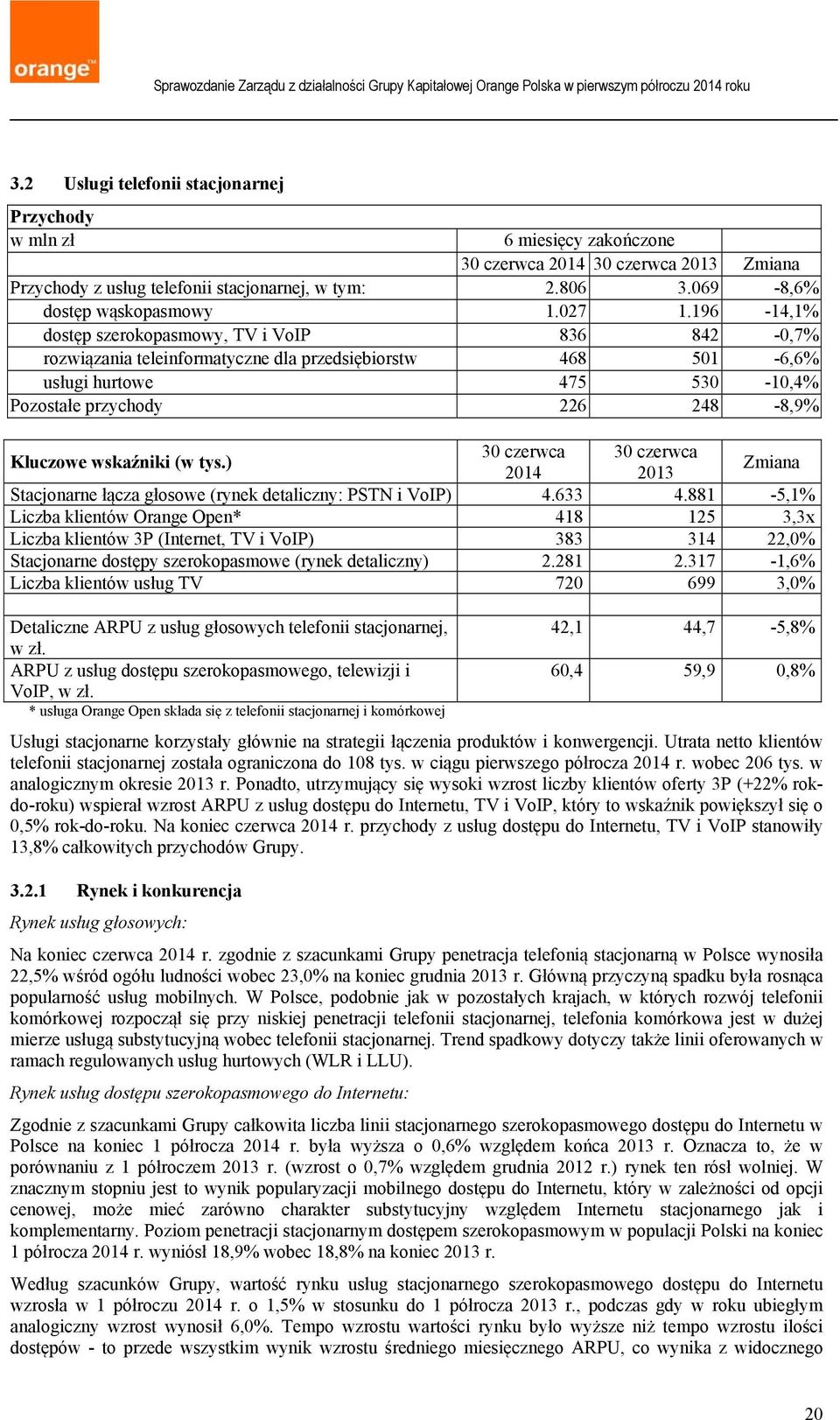 196-14,1% dostęp szerokopasmowy, TV i VoIP 836 842-0,7% rozwiązania teleinformatyczne dla przedsiębiorstw 468 501-6,6% usługi hurtowe 475 530-10,4% Pozostałe przychody 226 248-8,9% Kluczowe wskaźniki