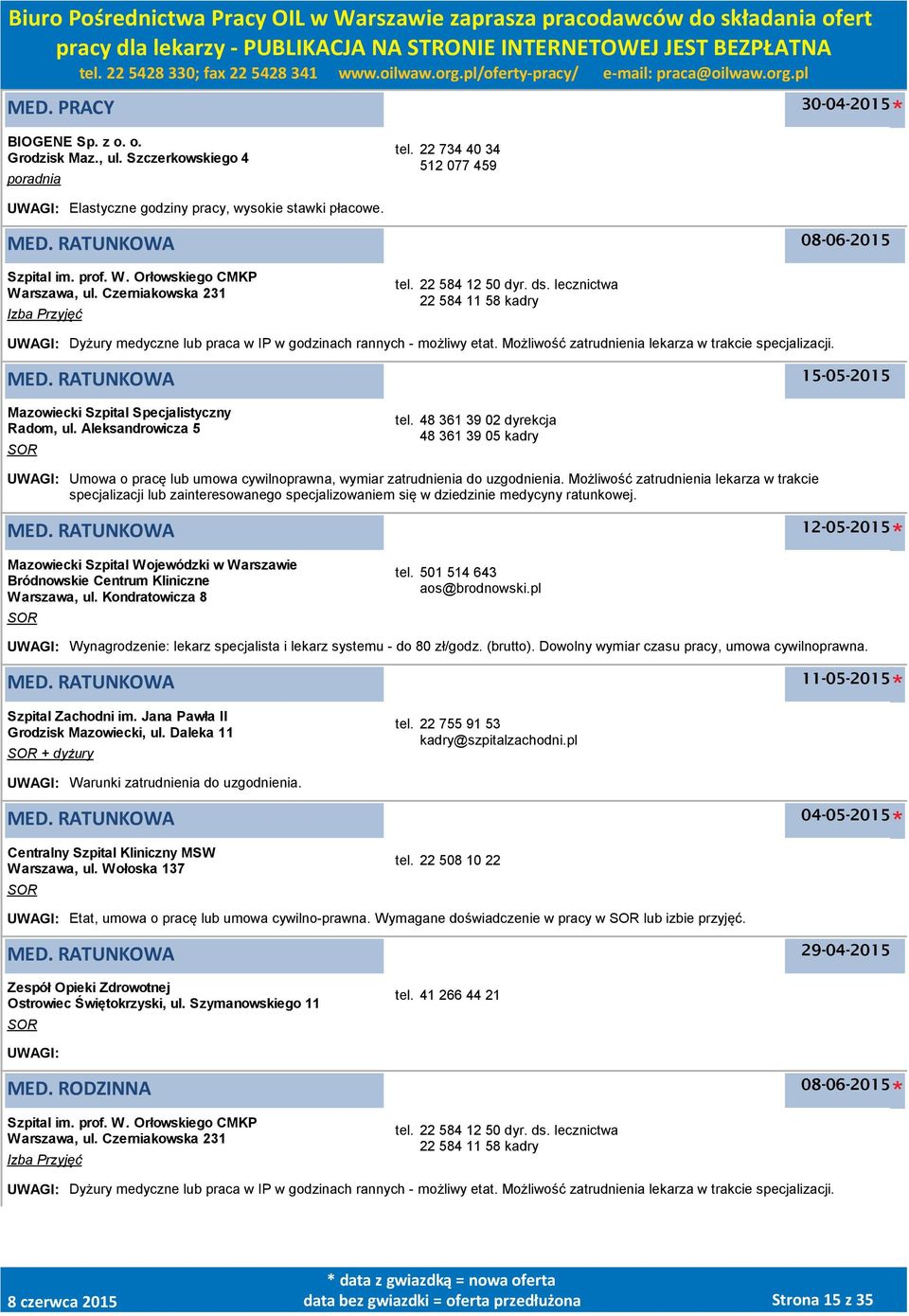 RATUNKOWA 15-05-2015 Mazowiecki Szpital Specjalistyczny Radom, ul. Aleksandrowicza 5 SOR tel.