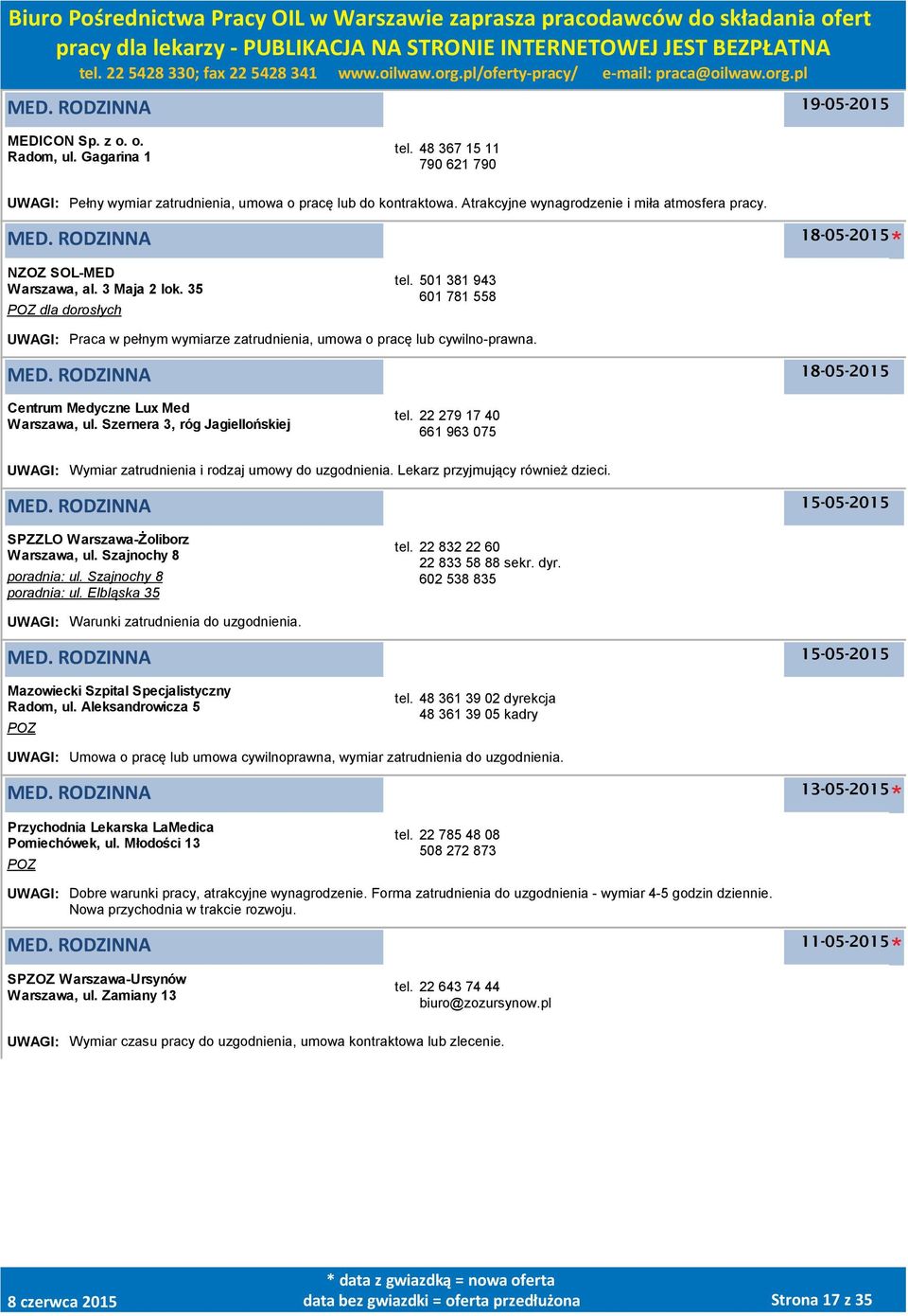 Szernera 3, róg Jagiellońskiej tel. 22 279 17 40 661 963 075 UWAGI: Wymiar zatrudnienia i rodzaj umowy do uzgodnienia. Lekarz przyjmujący również dzieci. 15-05-2015 SPZZLO -Żoliborz, ul.