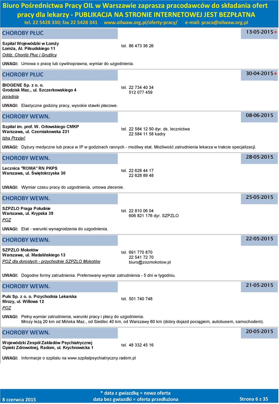 lecznictwa 22 584 11 58 kadry UWAGI: Dyżury medyczne lub praca w IP w godzinach rannych - możliwy etat. Możliwość zatrudnienia lekarza w trakcie specjalizacji. 28-05-2015 Lecznica "ROMA" RN PKPS, ul.