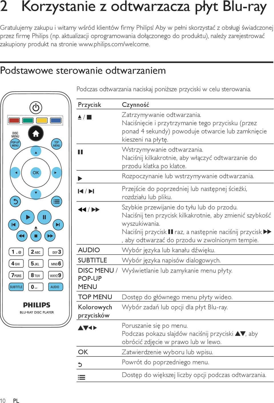 Podstawowe sterowanie odtwarzaniem Podczas odtwarzania naciskaj poniższe przyciski w celu sterowania. Przycisk Czynność Zatrzymywanie odtwarzania.