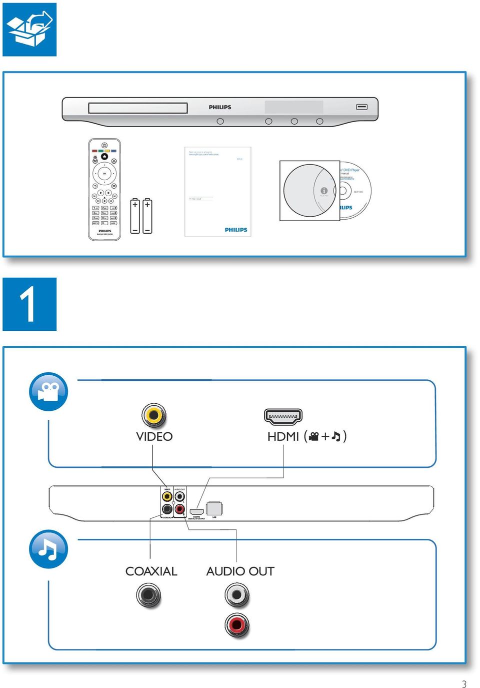 PC & Mac www.philips.