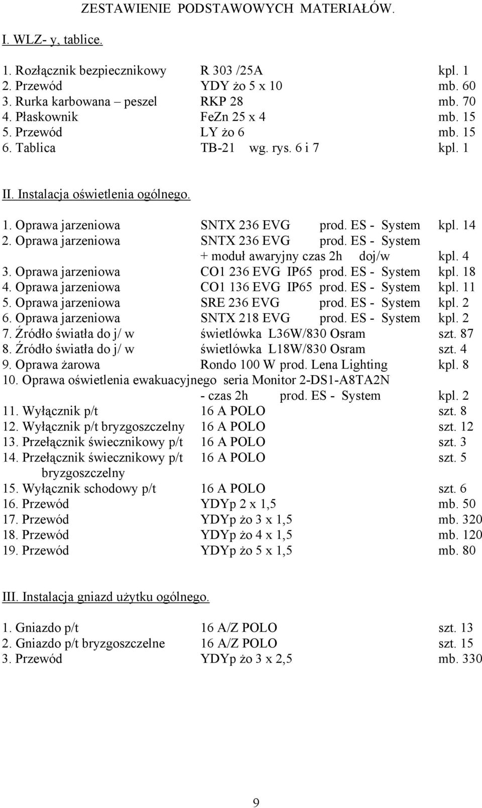 Oprawa jarzeniowa SNTX 236 EVG prod. ES - System + moduł awaryjny czas 2h doj/w kpl. 4 3. Oprawa jarzeniowa CO1 236 EVG IP65 prod. ES - System kpl. 18 4. Oprawa jarzeniowa CO1 136 EVG IP65 prod.