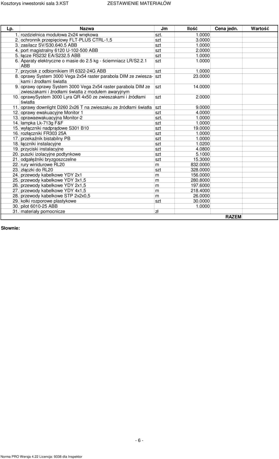 przycisk z odbiornikiem IR 6-G ABB szt.0000 8. oprawy System 000 Vega x5 raster parabola DIM ze zwieszakami szt.0000 i źrodłami światla 9. oprawy oprawy System 000 Vega x5 raster parabola DIM ze szt.