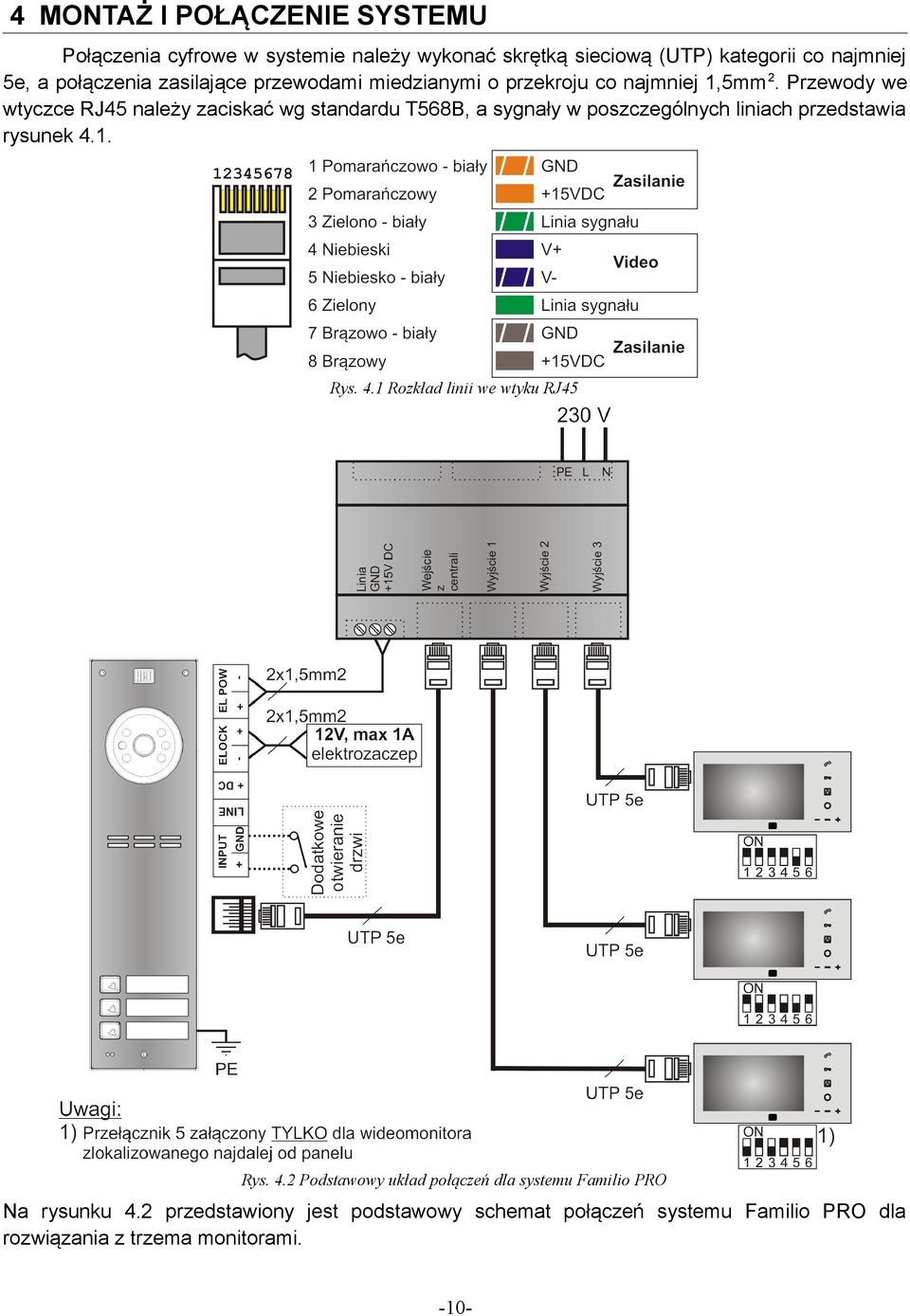 Przewody we wtyczce RJ45 należy zaciskać wg standardu T568B, a sygnały w poszczególnych liniach przedstawia rysunek 4.