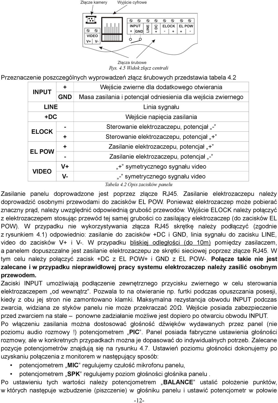 elektrozaczepu, potencjał - + Sterowanie elektrozaczepu, potencjał + + Zasilanie elektrozaczepu, potencjał + - Zasilanie elektrozaczepu, potencjał - V+ + symetrycznego sygnału video V- -