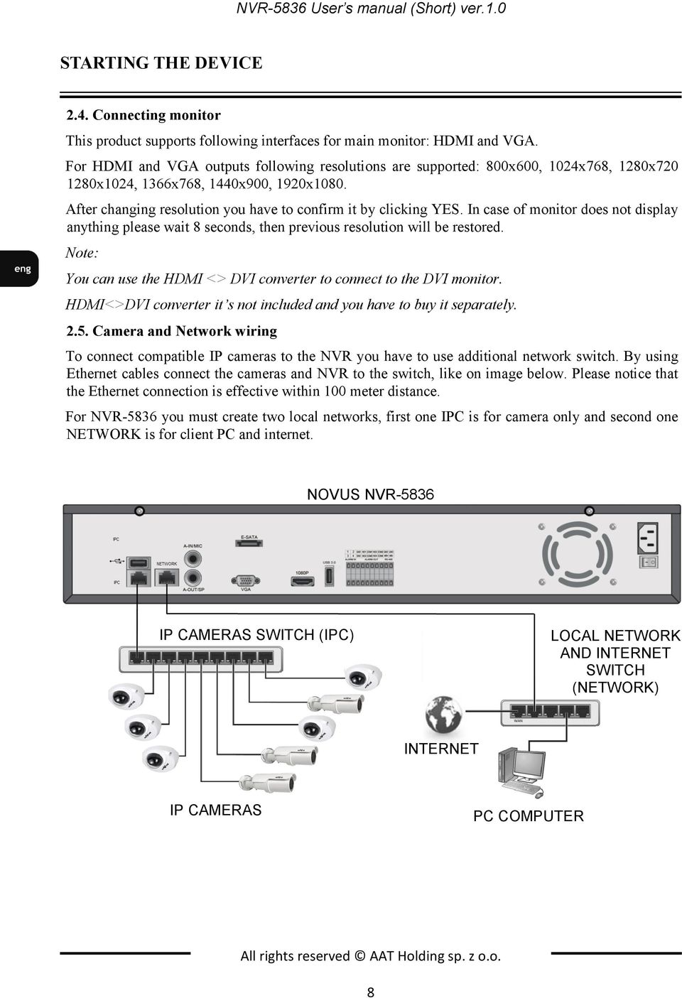 In case of monitor does not display anything please wait 8 seconds, then previous resolution will be restored. Note: You can use the HDMI <> DVI converter to connect to the DVI monitor.